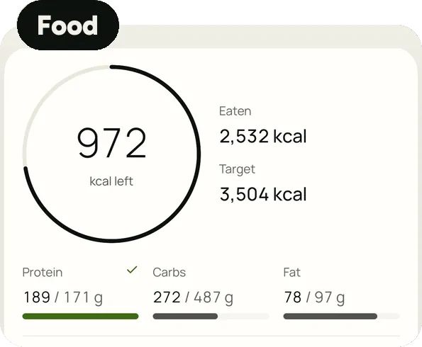 Food: calories left in a ring against the day's target, with protein, carbs and fat
