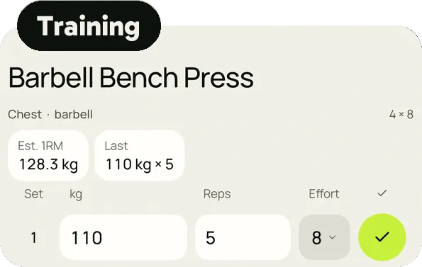 Training: a barbell bench press set logged with weight, reps and effort, beside the estimated one rep max and the last best set