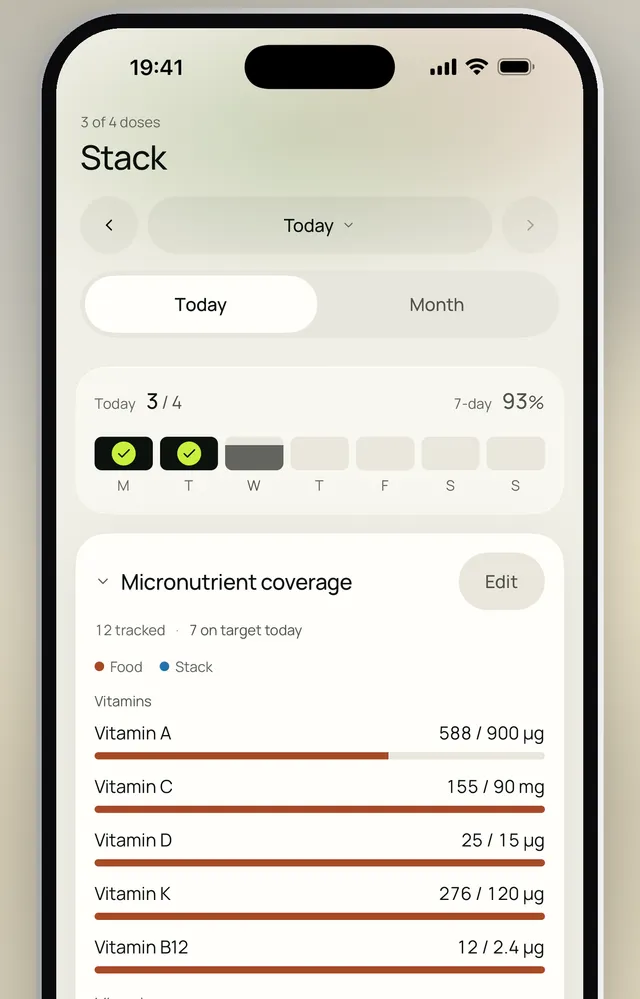 The stack screen with micronutrient coverage open, each vitamin and mineral shown as a bar for the day